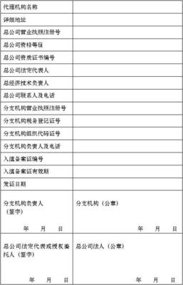 云南省建設工程招標代理企業分支機構入滇備案與登記服務深度解析